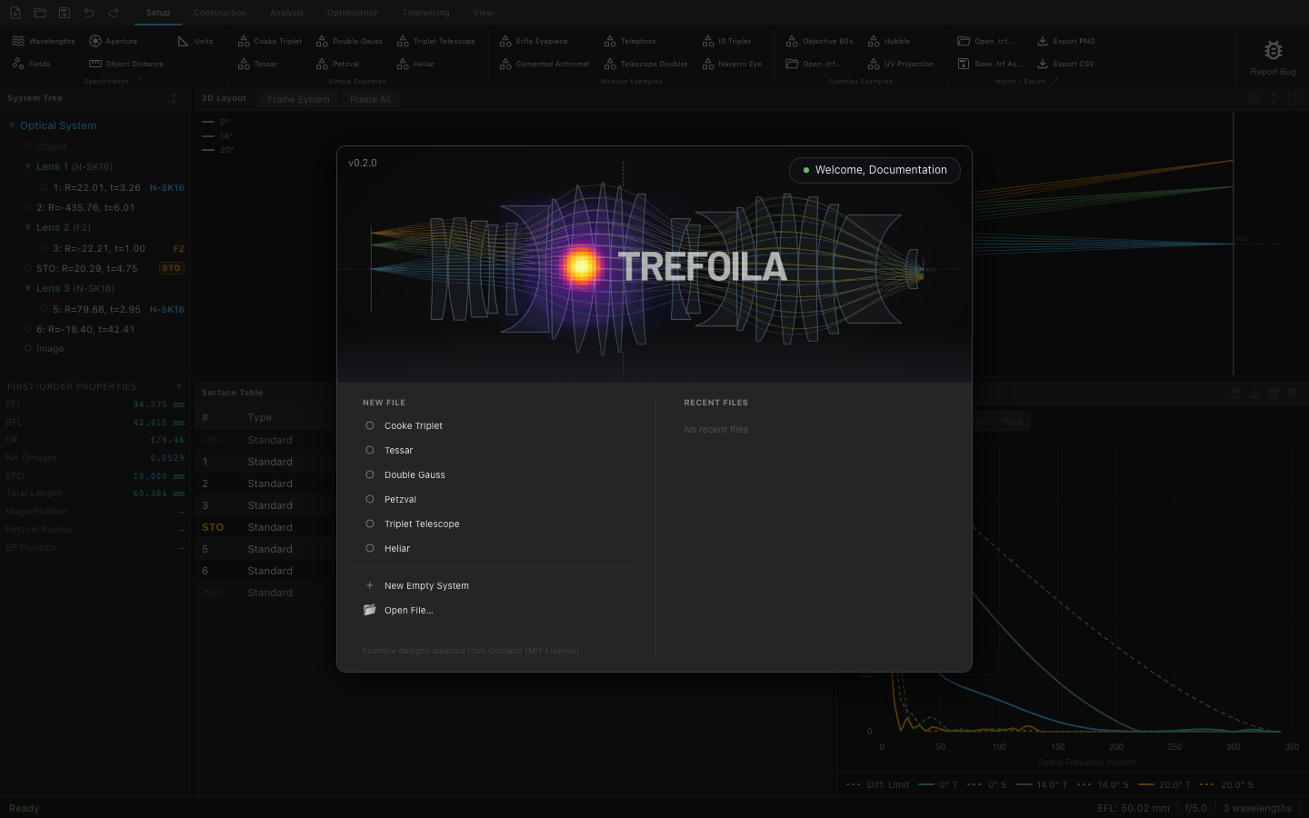 Trefoila splash screen on first launch