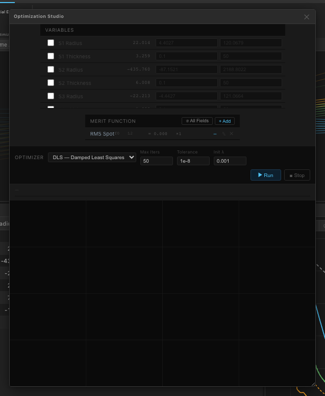 Optimization Studio panel