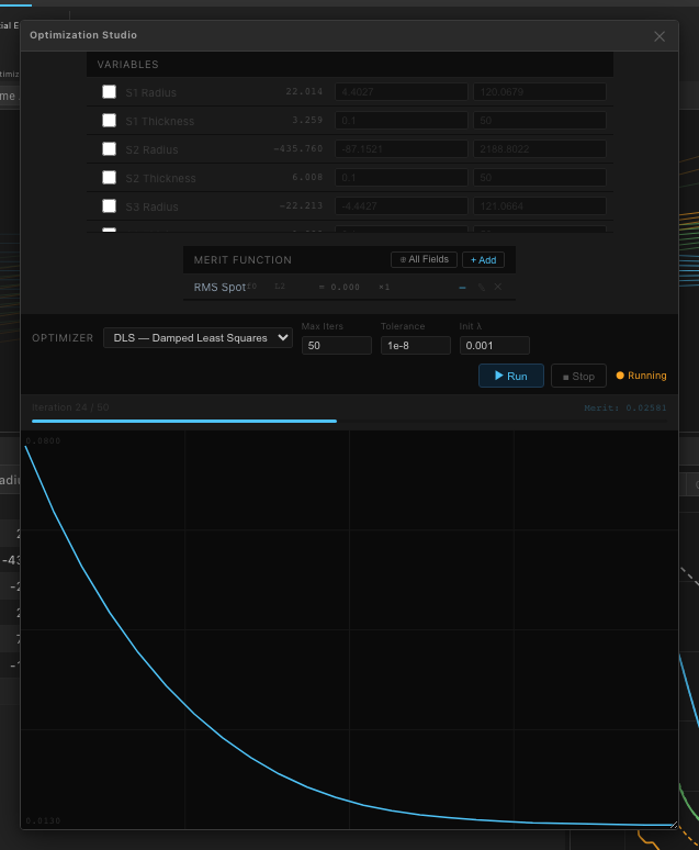 Optimization panel running