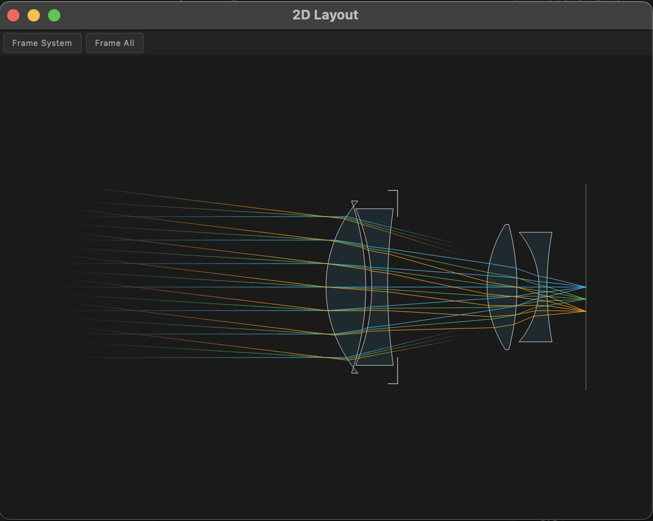 2D lens layout view 3