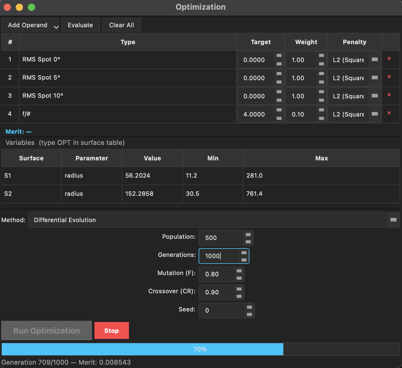 Optimization panel showing variables, operands, and Differential Evolution optimizer running with progress bar